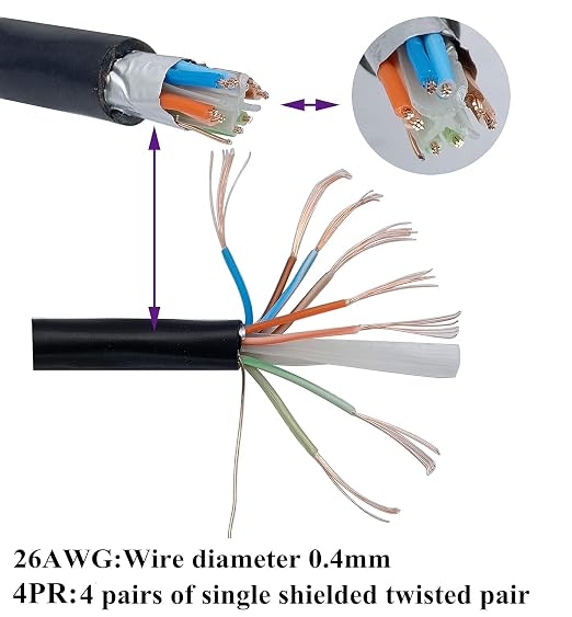 Cat 6 Ethernet Cable 90 Degree UP Angle RJ45 Male to Female Shielded Ethernet - Image 4