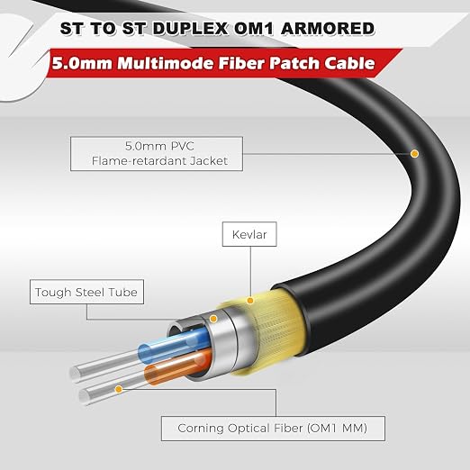 100ft / 30m Outdoor Armored OD-5mm OM1 ST to ST Fiber Cable, ST-ST Fiber Optic - Image 2