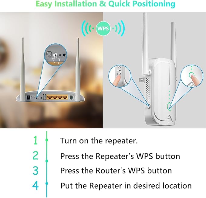 WiFi Extender Signal Booster Up to 10000sq.ft and 85+ Devices, WiFi Range - Image 7