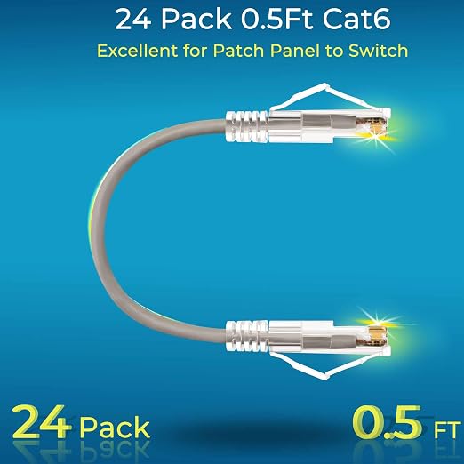 Rapink Patch Cables Cat6/ Cat6a 0.5ft Slim, Cat6a Ethernet Patch Cable 10G - Image 2