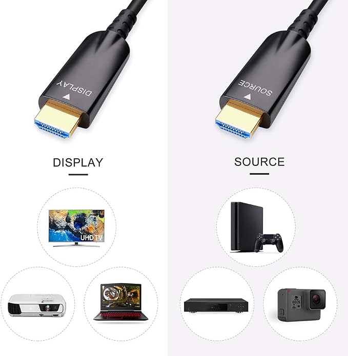 DTECH 25ft Fiber Optic HDMI Cable 4K 60Hz 1080p HD Video 3D ARC HDCP CEC High - Image 2