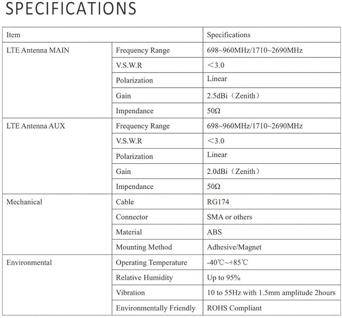 Superbat 4G LTE Antenna MIMO Magnetic Mount Omni-Directional Dual SMA Male - Image 6