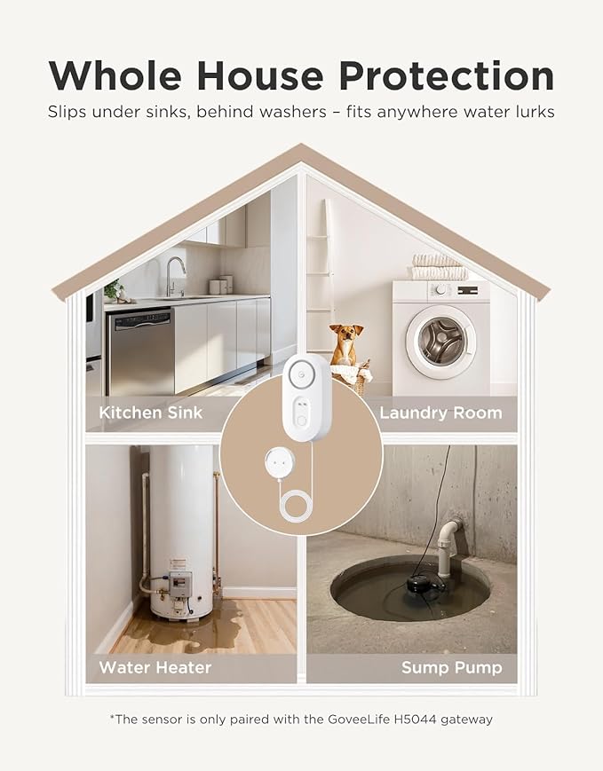 GoveeLife Water Leak Detector 1s - Image 5