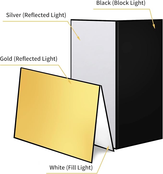 2PCS A3 17x12 Inch Photography Light Reflector Cardboard, 4 in 1 Paper Folding - Image 3