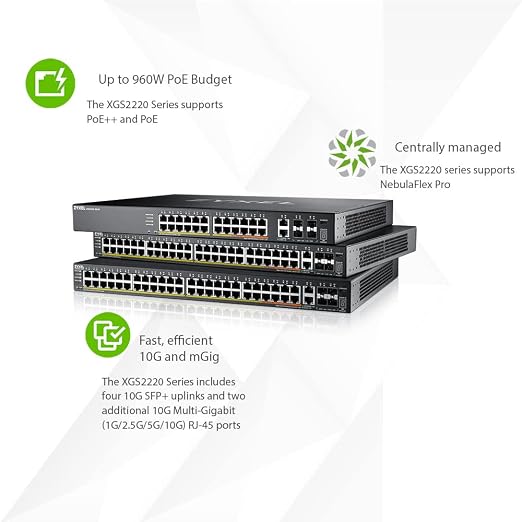 Zyxel 24-Port PoE Gigabit Switch | Nebula Cloud Managed/L3 Access | 16x PoE+ & - Image 5