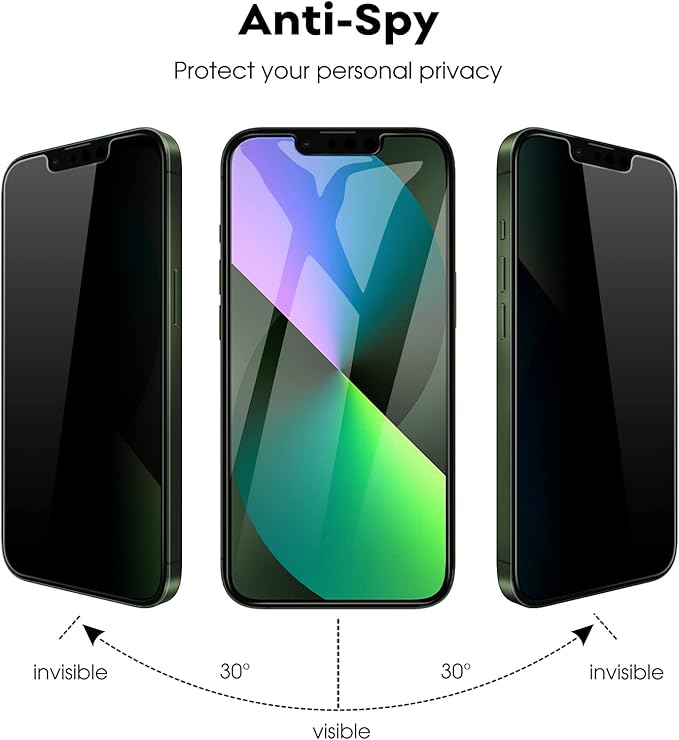 JETech Privacy Screen Protector - Image 3