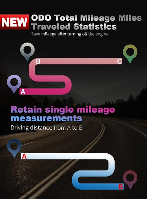HUD Heads Up Display for Cars 2025 New Universal Digital GPS Speedometer LED - Image 4