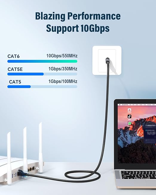 Cat 6 Ethernet Cable 3ft, High Speed 10Gbps Network Cable, UTP 24AWG Flexible - Image 4