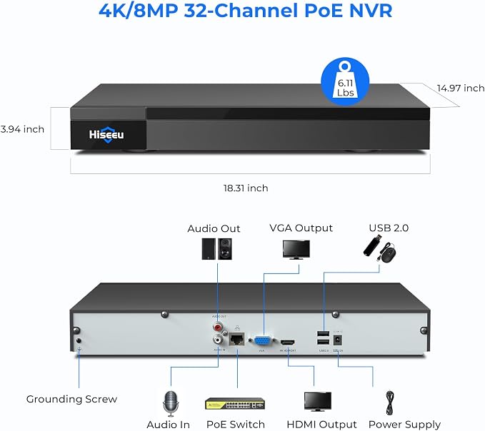 Hiseeu 4K 32 Channel PoE NVR Network Video Recorder - Image 3