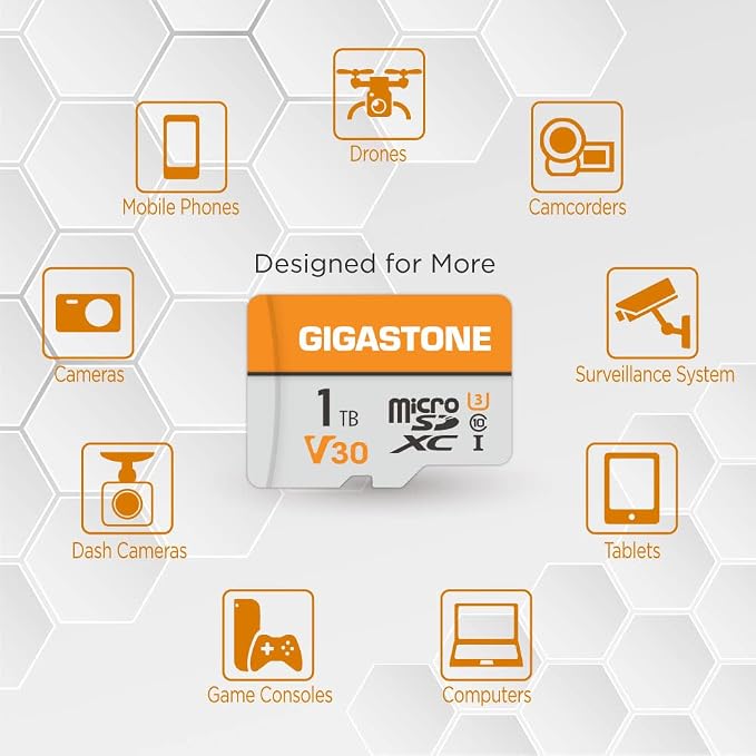 GIGASTONE 1TB Micro SD Card, A1 V30 4K Video Recording, Surveillance, Security - Image 4