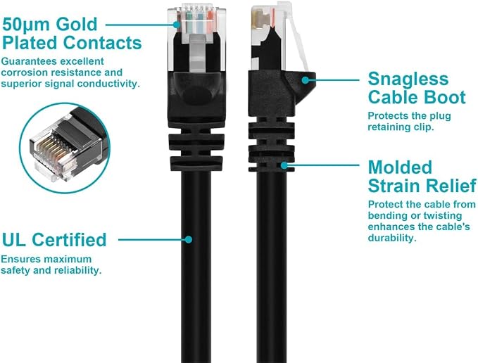 Monoprice Cat5e 75ft Black Patch Cable UTP 24AWG 350MHz Pure Bare Copper - Image 3