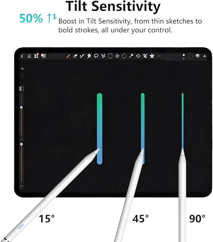 【2Pack】 Stylus Pen for Apple iPad 2018–2026, Magnetic Charging iPad Pencil 2nd - Image 6