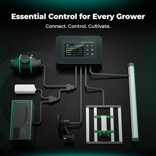 MARS HYDRO iControl for Grow Tent, Smart Grow Room Controller, Smart - Image 2