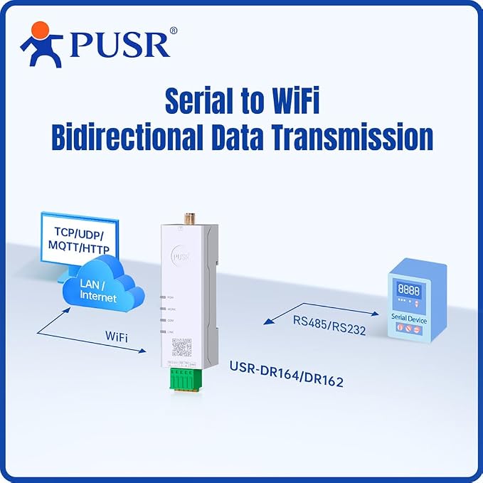 Serial to Dual Band WiFi Converter RS485 to WiFi Converter Modbus Gateway - Image 4