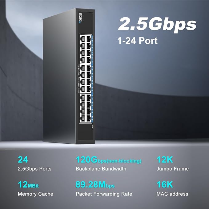 24 Port 2.5Gb Unmanaged Ethernet Switch - Image 5