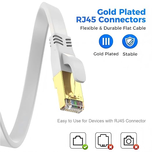Cat 8 Ethernet Cable 85 FT, Outdoor&Indoor High Speed Heavy Duty Network LAN - Image 4