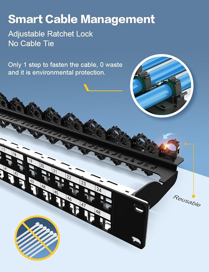 48Port Blank Keystone Patch Panel Rackmount&Wall Mount 1U 19-inch Network - Image 3