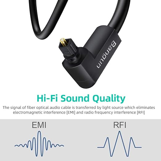 90 Degree Optical Audio Cable 2 feet, Slim Digital Sound Cord, 360 Degree Right - Image 4