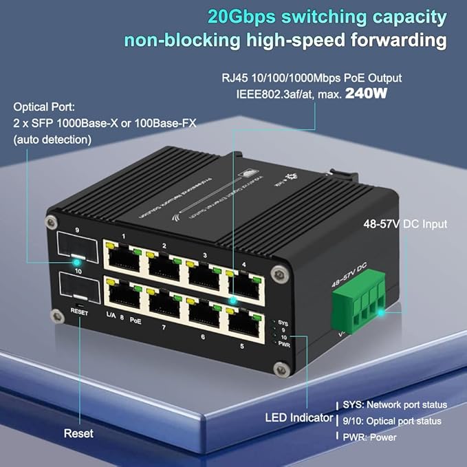 Industrial 8 Ports Managed PoE Fiber Switch Gigabit Web Management Switch - Image 2