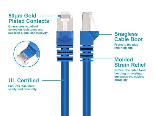 Monoprice Cat6A 5ft Blue Patch Cable Double Shielded 26AWG 10G Pure Bare Copper - Image 3