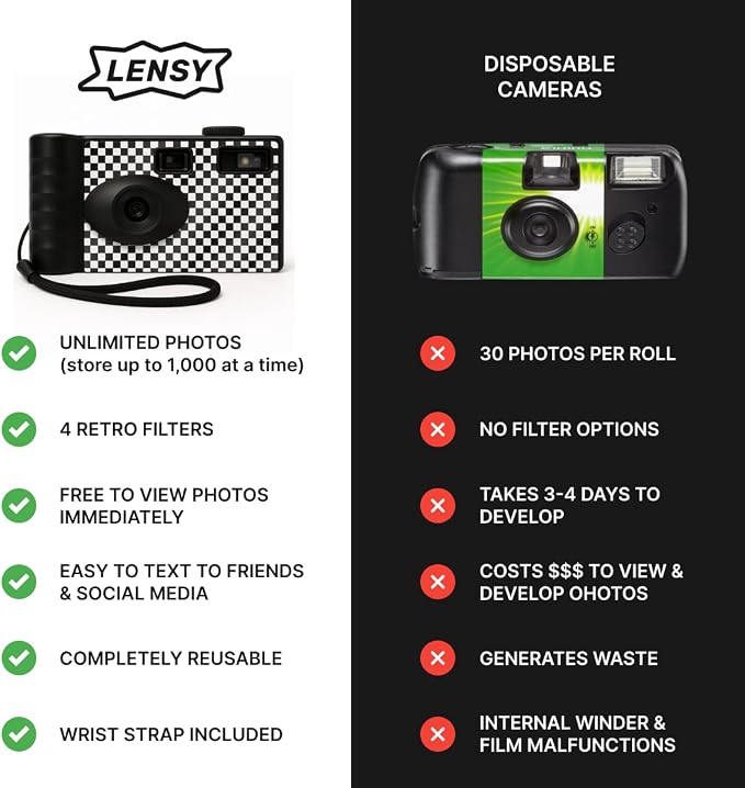 LENSY Screen Free Digital Camera | Four Built in Filters | Rechargeable - Image 2