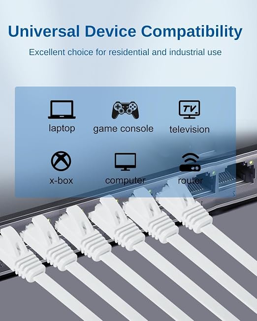Yauhody CAT 6 Ethernet Cable 1.5ft 12-Pack White, High Speed Solid Flat CAT6 - Image 6