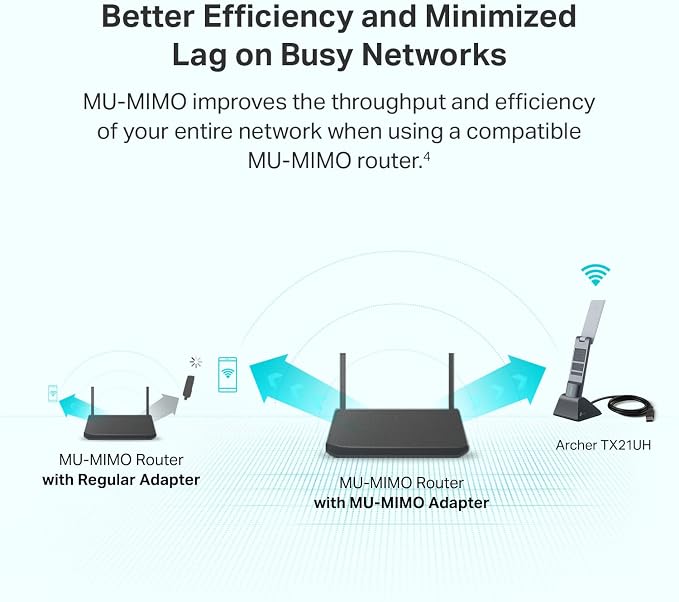 TP-Link AX1800 WiFi 6 USB Adapter - Image 5