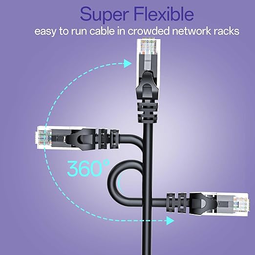 Cat 6 Ethernet Cable 25FT 10Pack, Cat6 Ethernet Patch Cable 10Gbps, High-Speed - Image 5