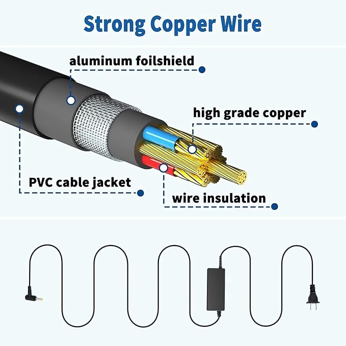 Replacement AC/DC Adapter Compatible - Image 4