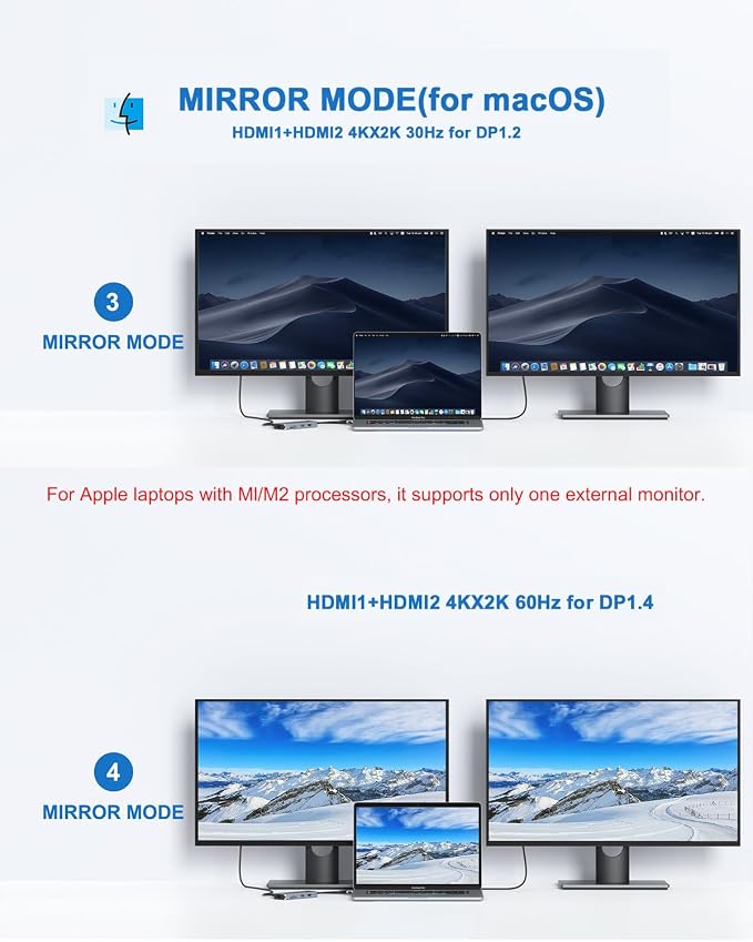 MacBook Pro Docking Station Dual Monitor MacBook Pro HDMI Adapter, 9 in 1 USB C - Image 5