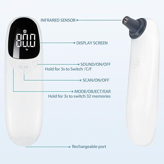 Cat and Dog Ear Temperature Monitor, Pet Only Thermometer, Dogs or Cats Ear - Image 3