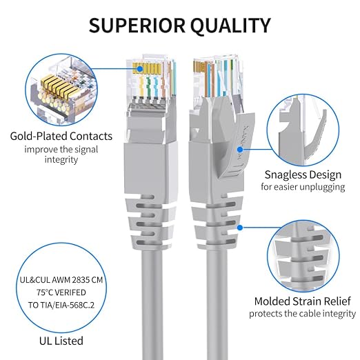 Cat 6 Ethernet Cable 25 ft Network RJ45 Unshielded Cat6 Patch Cable Internet - Image 3