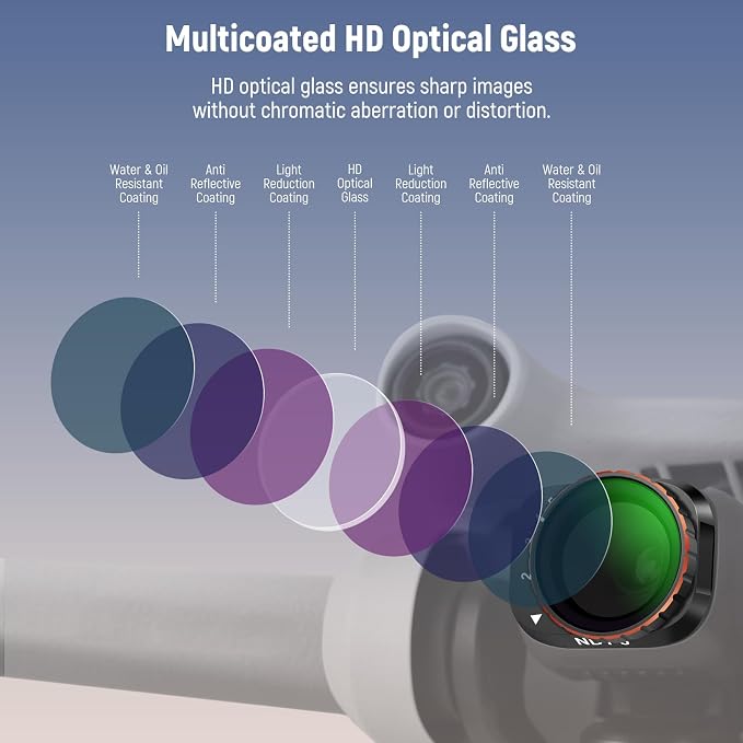 NEEWER Variable ND Filter Compatible - Image 6