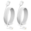 Flexible Cat 6A Ethernet Cable 270° Up Angled 6.6 Feet 2Pack, 10Gbps High-Speed by DUTEVOLNS