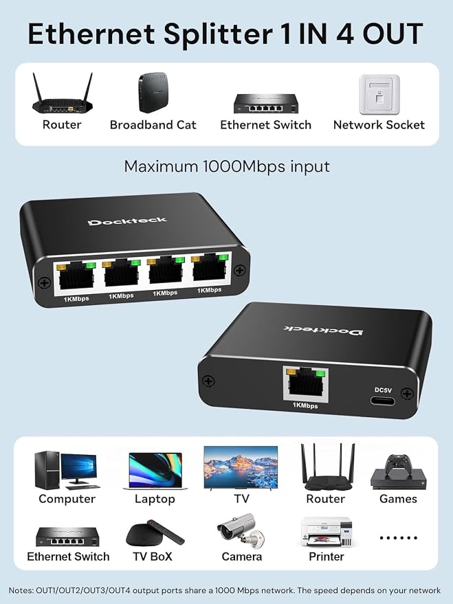 Ethernet Splitter 1 to 4 1000Mbps, Dockteck Internet Cable Splitter 1 in 4 Out - Image 2
