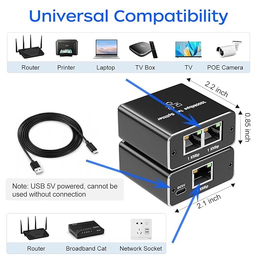 Gigabit Ethernet Splitter 1 to 2 - Image 4