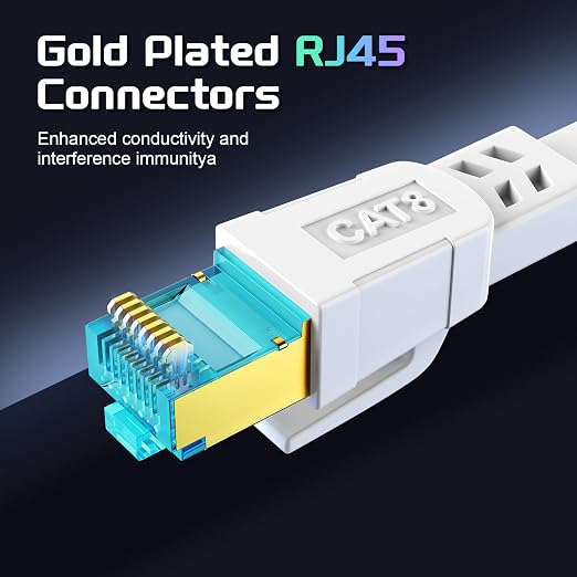 Cat 8 Ethernet Cable 35 FT, Heavy Duty High Speed 40Gbps 2000Mhz Internet - Image 4