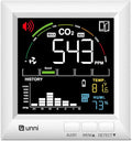 U UNNI CO2 Monitor for Home, 3 Adjustable Volume for Alerts & 3 Adjustable by UUNNI