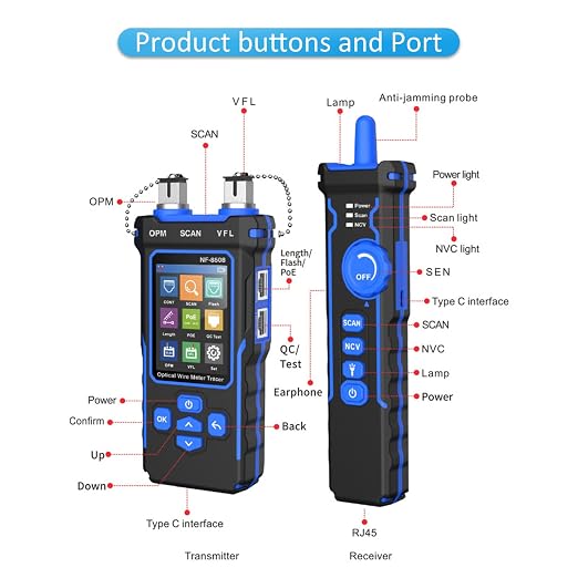 NOYAFA NF-8508 Network Cable Tester - Image 4