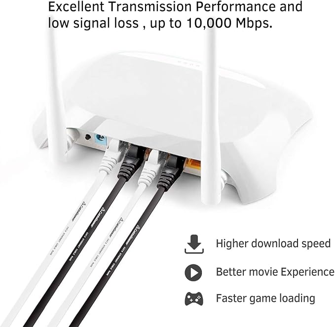 Cat 7 Ethernet Cable 1 ft 6 Pack Cat7 Flat Shielded Ethernet Patch Cables - Image 7