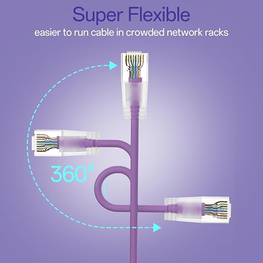 Cat6a Patch Cables 1ft Slim, Cat6 Ethernet Patch Cable Pure Copper, Flexible - Image 4