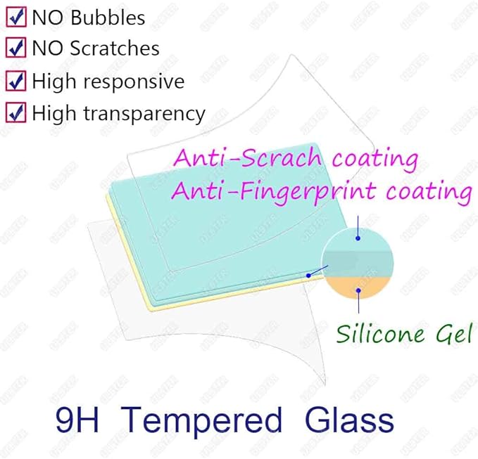 ULBTER Screen Protector for Canon EOS R5 Mark II + Top EOS R5 ii Tempered Glass - Image 2