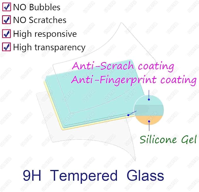 ULBTER Screen Protector for Sony Alpha A7V A7 V A7R VI A7R V A7RVI A7R6 A7RV - Image 2