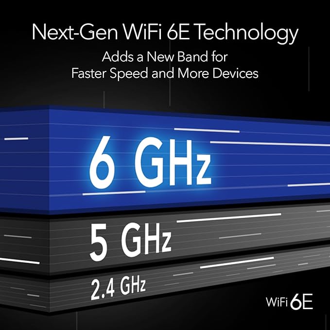 NETGEAR Nighthawk Tri-Band WiFi 6E Router - Image 6