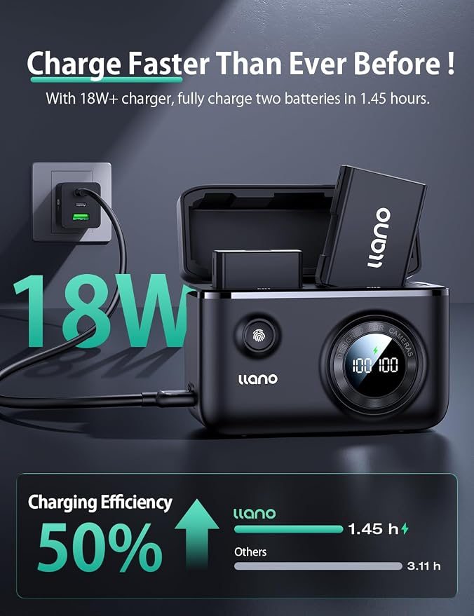 llano 2-Pack EN-EL14/EN-EL14a Replacement Batteries and 18W Dual USB Fast - Image 2