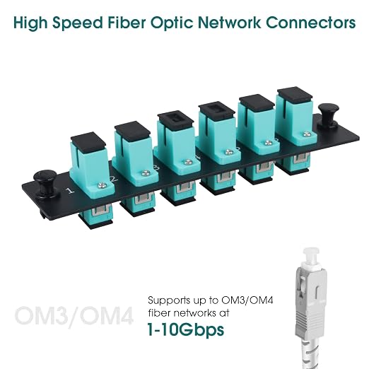 6 Simplex SC/OM3 Fiber Patch Panel - Image 5