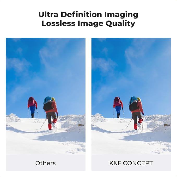 K&F CONCEPT Magnetic 55mm Circular Polarizers Filter - Image 5