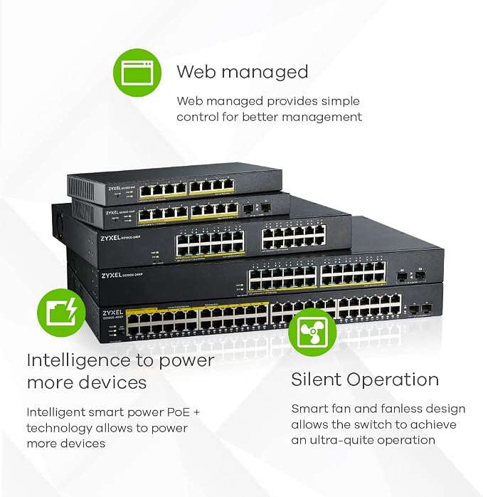 Zyxel 24 Port PoE Switch | Smart Managed | Gigabit Network Ethernet Switch | - Image 3