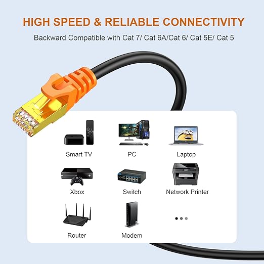 200 ft Cat 7 Ethernet Cable, Outdoor and Indoor LAN Cord - Image 6