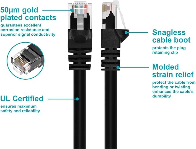 Monoprice 1FT 24AWG Cat5e 350MHz UTP Ethernet Bare Copper Network Cable - Image 3